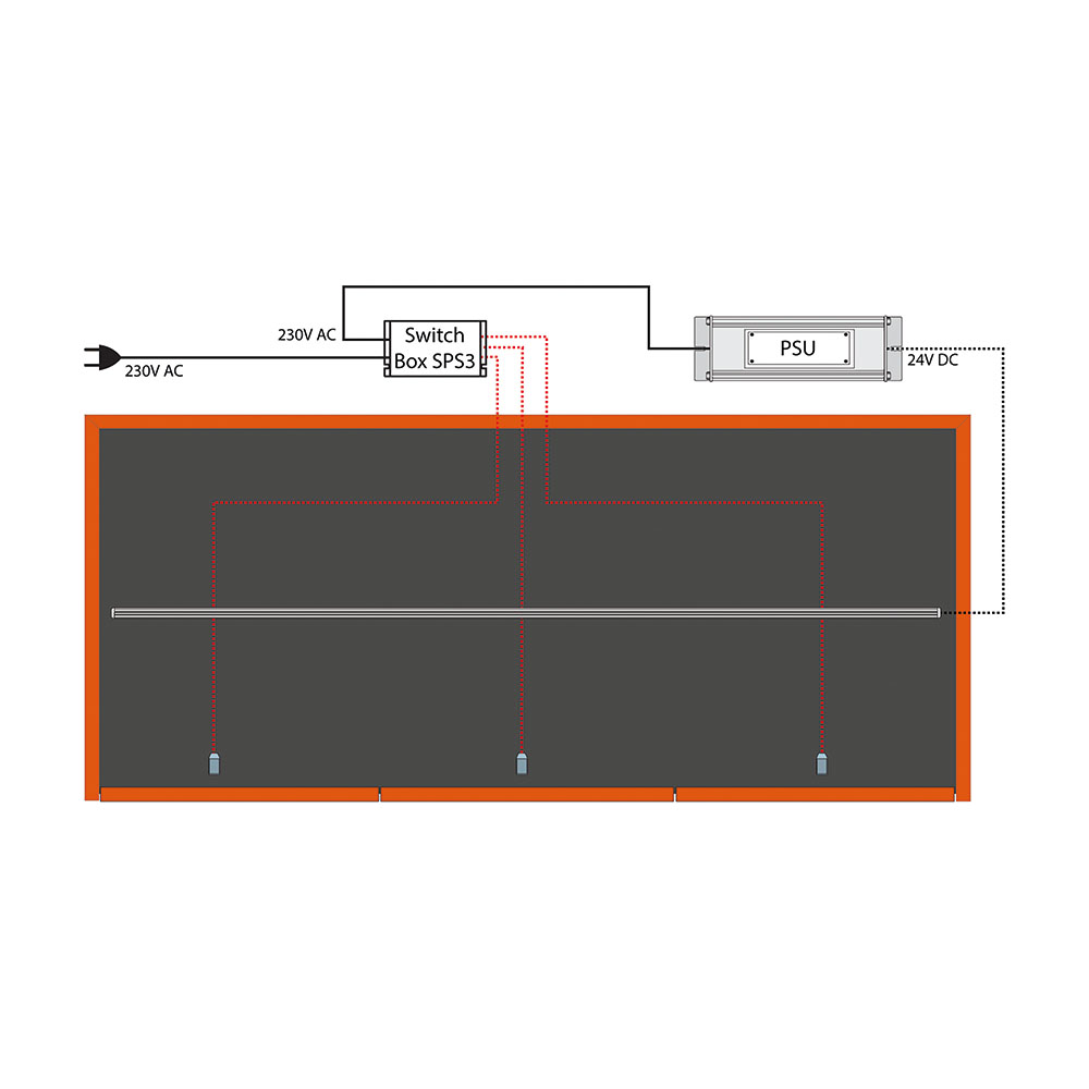 EK_SPS3-Schema_01_web.jpg