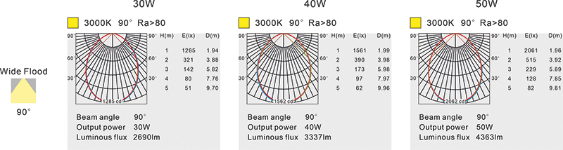 KAS-DL03-D-8inch-beam-angle_web.jpg