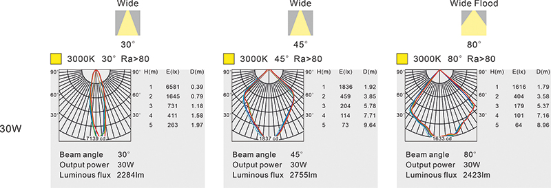 KAS-DL03-L2-6inch-beam-angle_web.jpg