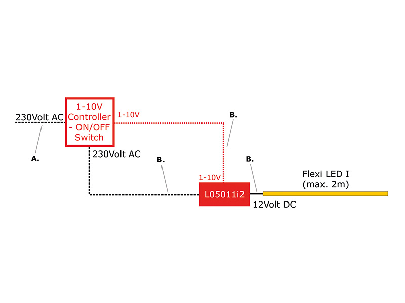 LU_L05011i2-Schema_01_web.jpg